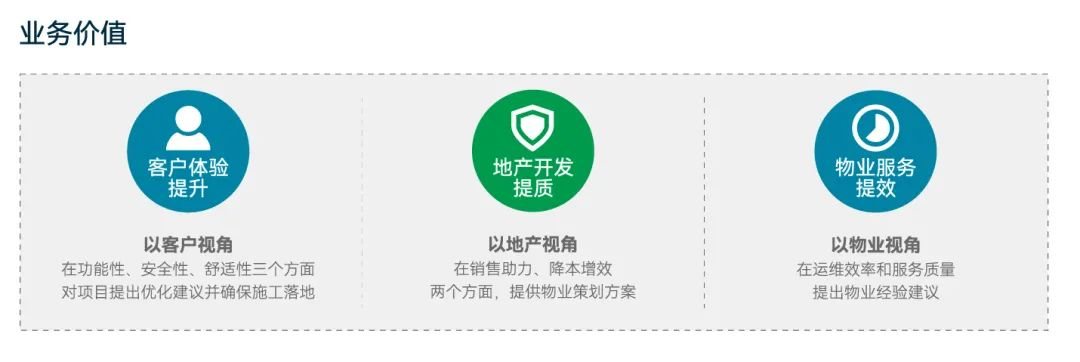 湖南保安服務,墻外高空清洗服務,湖南保利天創物業發展有限公司