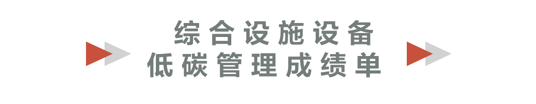 湖南保安服務,墻外高空清洗服務,湖南保利天創(chuàng)物業(yè)發(fā)展有限公司