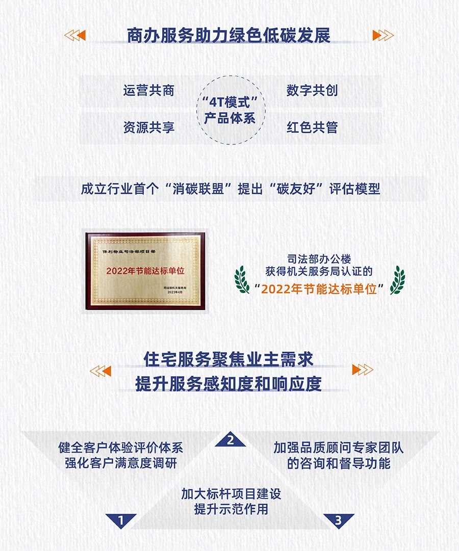 湖南保安服務,墻外高空清洗服務,湖南保利天創物業發展有限公司