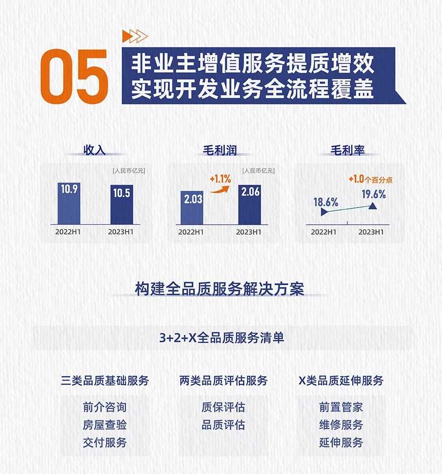 湖南保安服務,墻外高空清洗服務,湖南保利天創物業發展有限公司