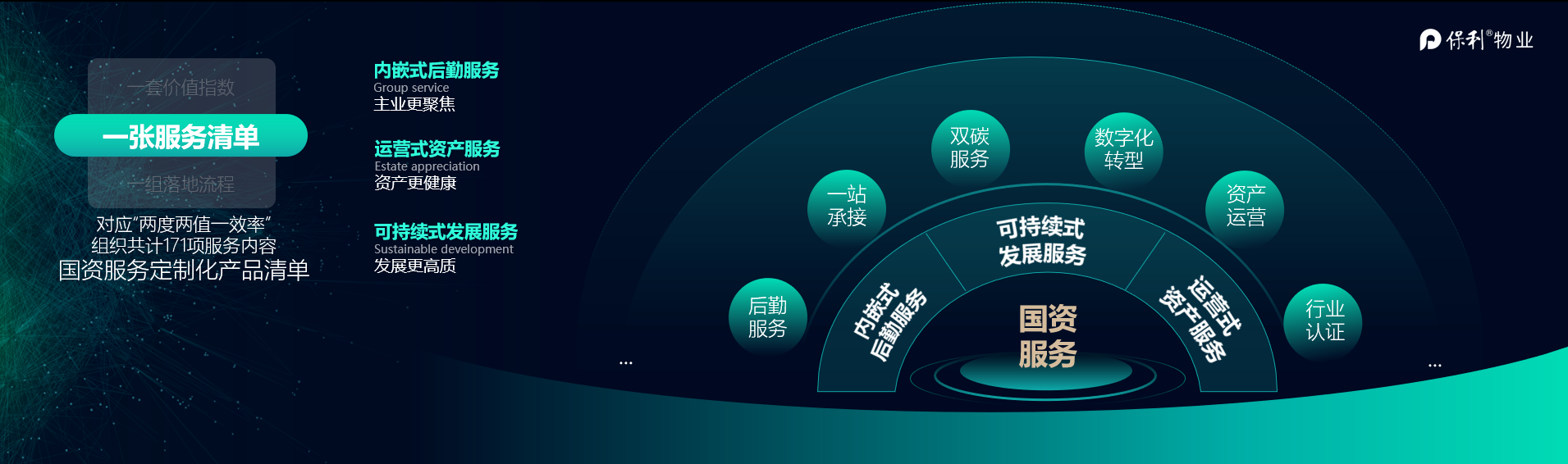 湖南保安服務,墻外高空清洗服務,湖南保利天創(chuàng)物業(yè)發(fā)展有限公司